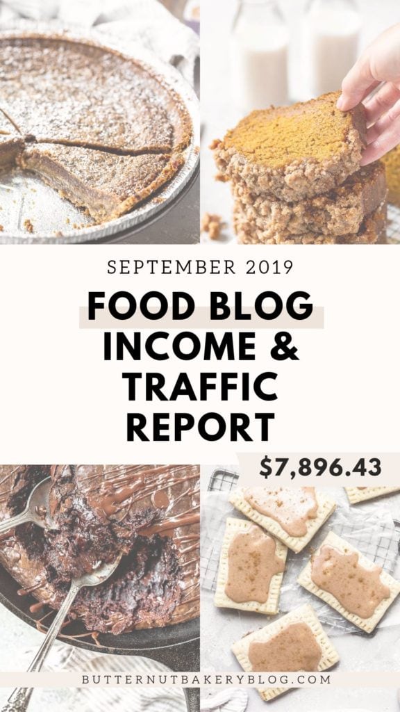 food blog income report graphic