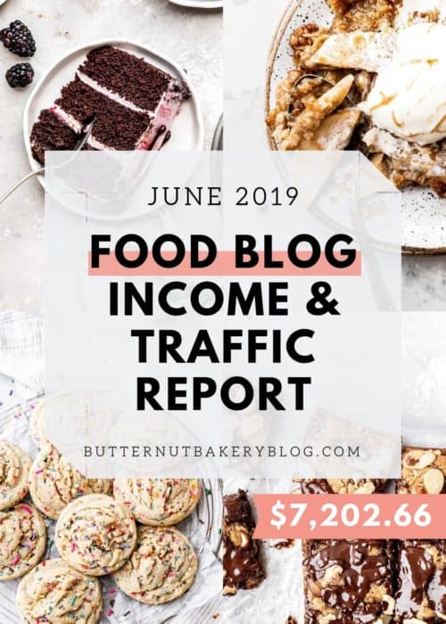 food blog and traffic income report
